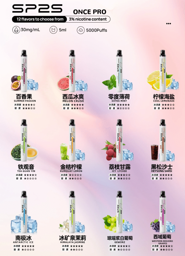 SP2S拋棄式5000口<br>【買三送一】