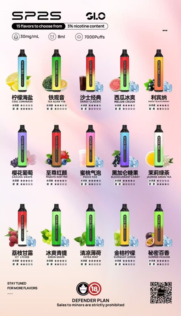 SP2S拋棄式7000口<br>【買三送一】