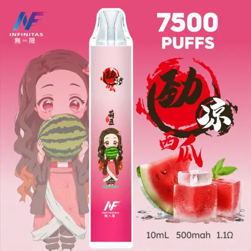 INF無限&鬼滅之刃聯名版抛棄式7500口